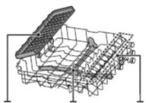 FAGOR 3LVF-423 - Features and components - 3