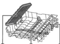 FAGOR 3LVF-421X - Features and components - 3