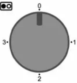 Rommelsbacher KM 3300 - a. Heizplatten ein-/ bzw. ausschalten - 1