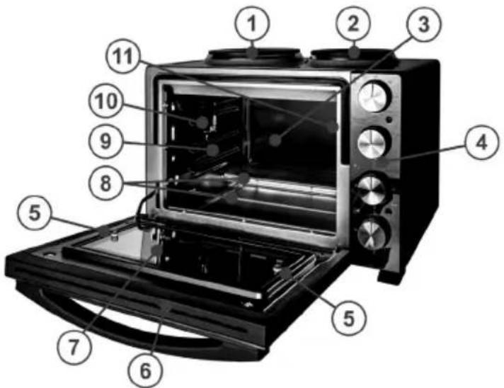 Rommelsbacher KM 3300 - Produktbeschreibung / Product description - 1