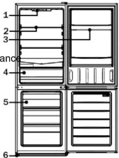 BOMANN KG 7320 - Appliance Equipment Equipme - 1