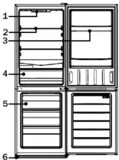 BOMANN KG 7320 - GeräteübersichtGeräteübersicht - 1