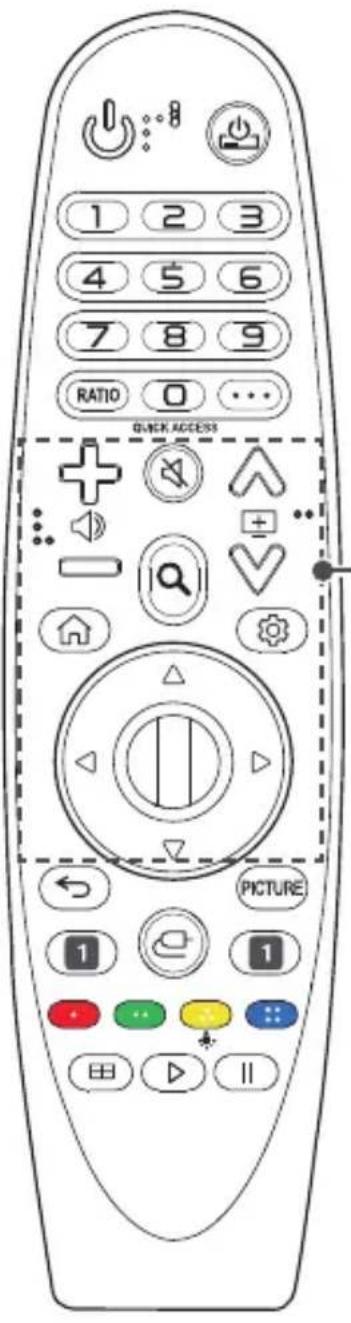 1 2 3 4 5 6 7 8 9 RATIO 0 ... QUICK ACCESS PICTURE 1 1 + - - - + - - - PICTURE
