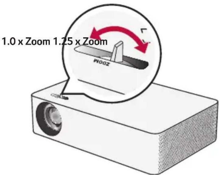 1.0 x Zoom 1.25 x Zoom WOOZ