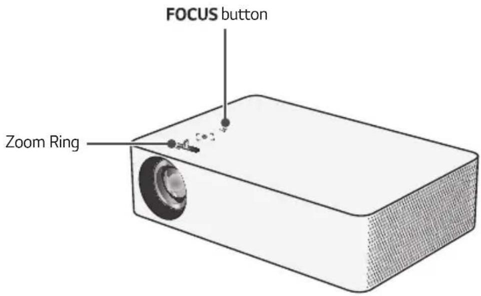FOCUS button Zoom Ring
