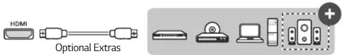 HDMI Optional Extras