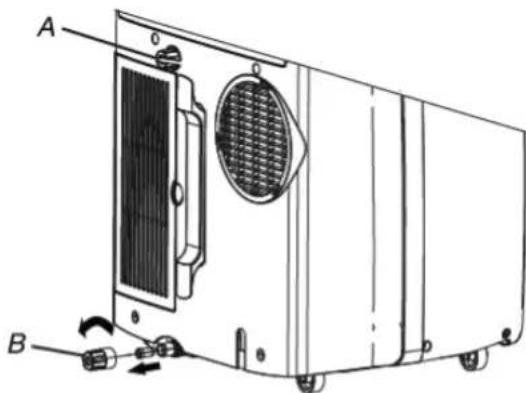 WHIRLPOOL PACB29CO - Entleeren des Klimageräts (Heizmodelle) - 1