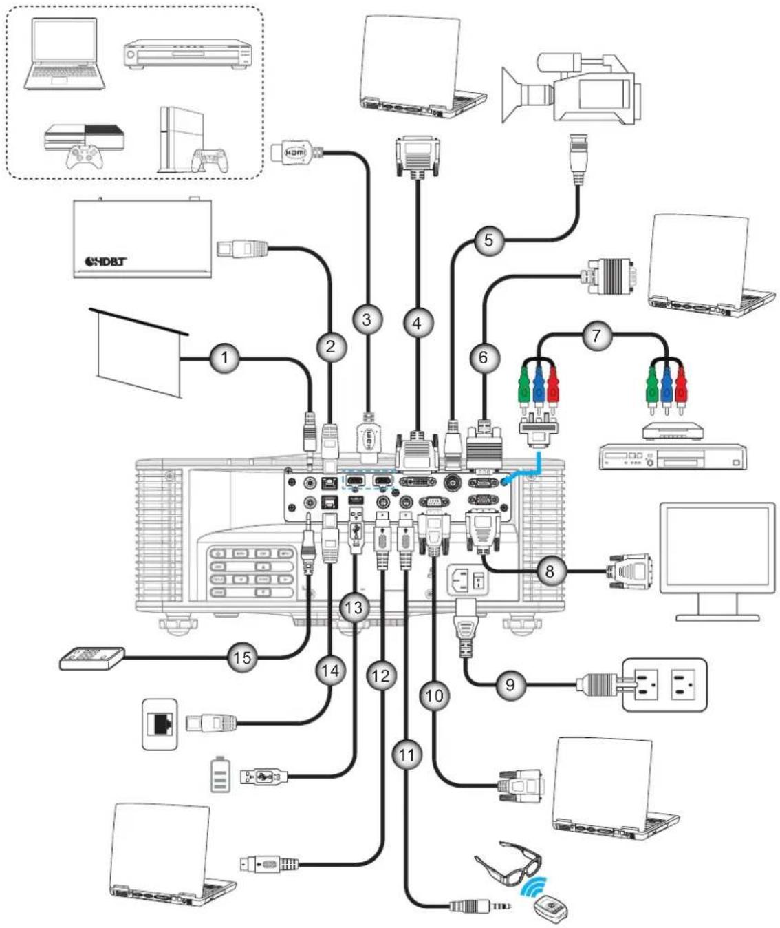 OPTOMA ZU860 - SETUP AND INSTALLATION - 1