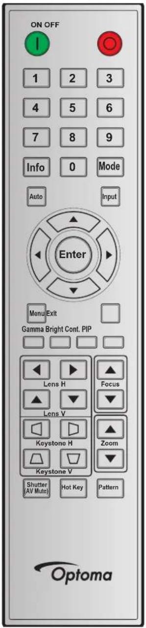 ON OFF 1 2 3 4 5 6 7 8 9 Info 0 Mode Auto Input Enter Menu Exit Gamma Bright Cont. PIP Lens H Focus Lens V Keystone H Zoom Keystone V Shutter (AV Mute) Hot Key Pattern Optoma