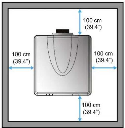 100 cm (39.4") 100 cm (39.4") 100 cm (39.4)