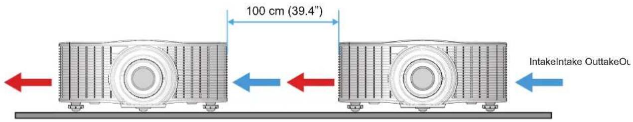 100 cm (39.4") IntakeIntake OuttakeOut