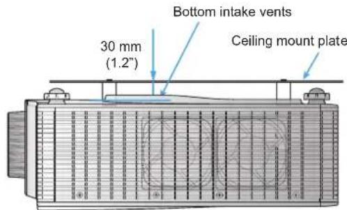 Bottom intake vents 30 mm (1.2") Ceiling mount plate