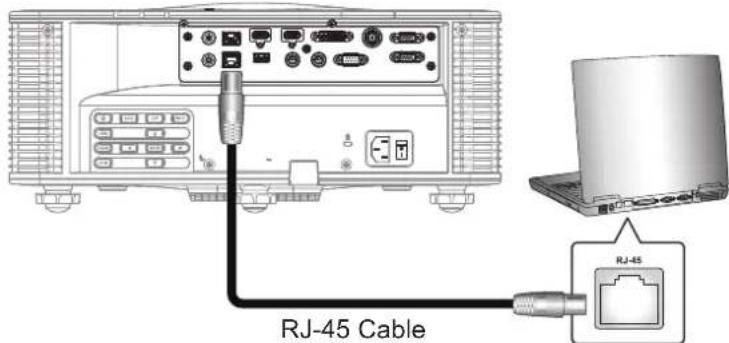 RJ-45 Cable RJ-45