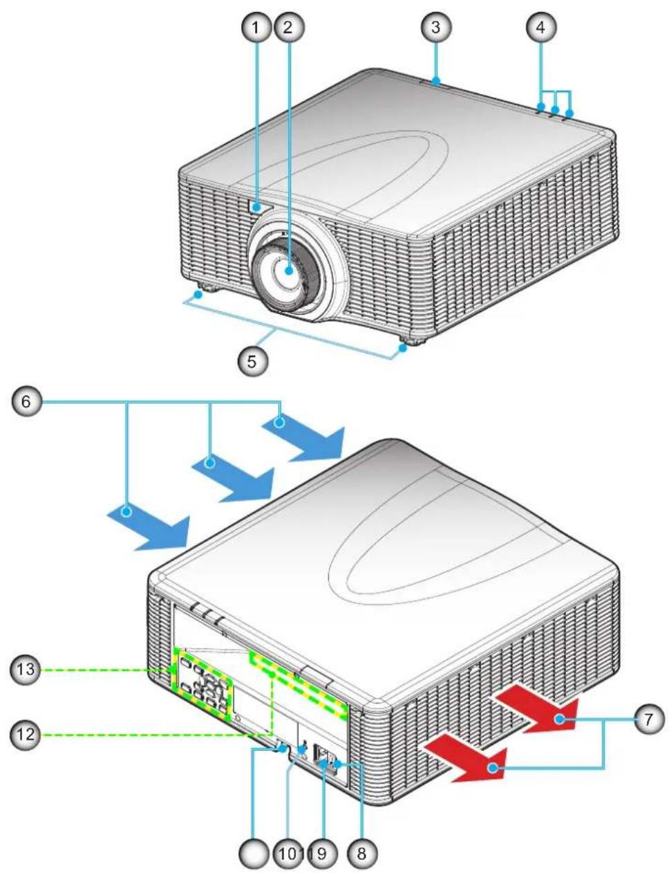 Technical diagram of a projector with numbered components and airflow indicators for internal processing.