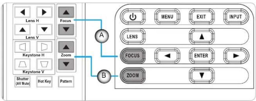 OPTOMA ZU860 - Zoom and Focus - 1