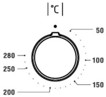 FAGOR 8H-185BN - Horno con circuito de aire forzado (con ventilador y calefactor de aire caliente) - 2