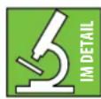 MACKIE DRM12A-P - Wie Sie dieses Handbuch nutzen: - 2