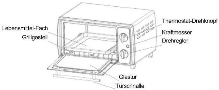 Lebensmittel-Fach Grillgestell Thermostat-Drehknopf Kraftmesser Drehregler Glastür Türschnalle