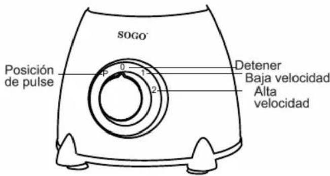 SOGO Posición de pulse 0 1 2 Detener Baja velocidad Alta velocidad
