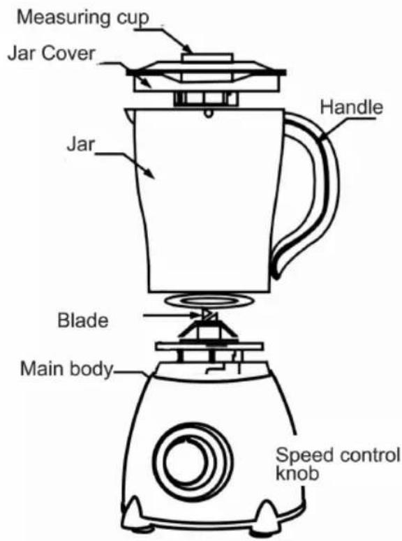 Measuring cup Jar Cover Handle Jar Blade Main body Speed control knob