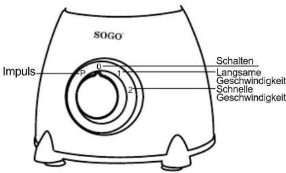 SOGO Impuls 0 1 2 Schalten Langsame Geschwindigkeit Schnelle Geschwindigkeit