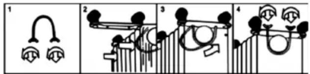 Sogo CAL-SS-18211 - Instructions d'assemblage - 1