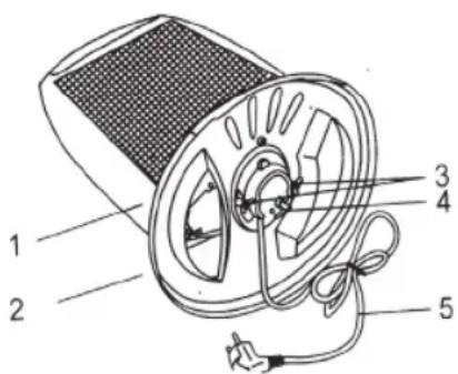 Sogo CAL-SS-18355 - Aviso: NÃO CUBRA - 2