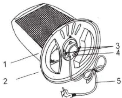 Sogo CAL-SS-18355 - Warnung: NICHT ABDECKEN - 2