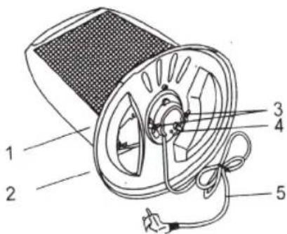 Technical diagram of a handheld device with numbered parts labeled 1 to 5
