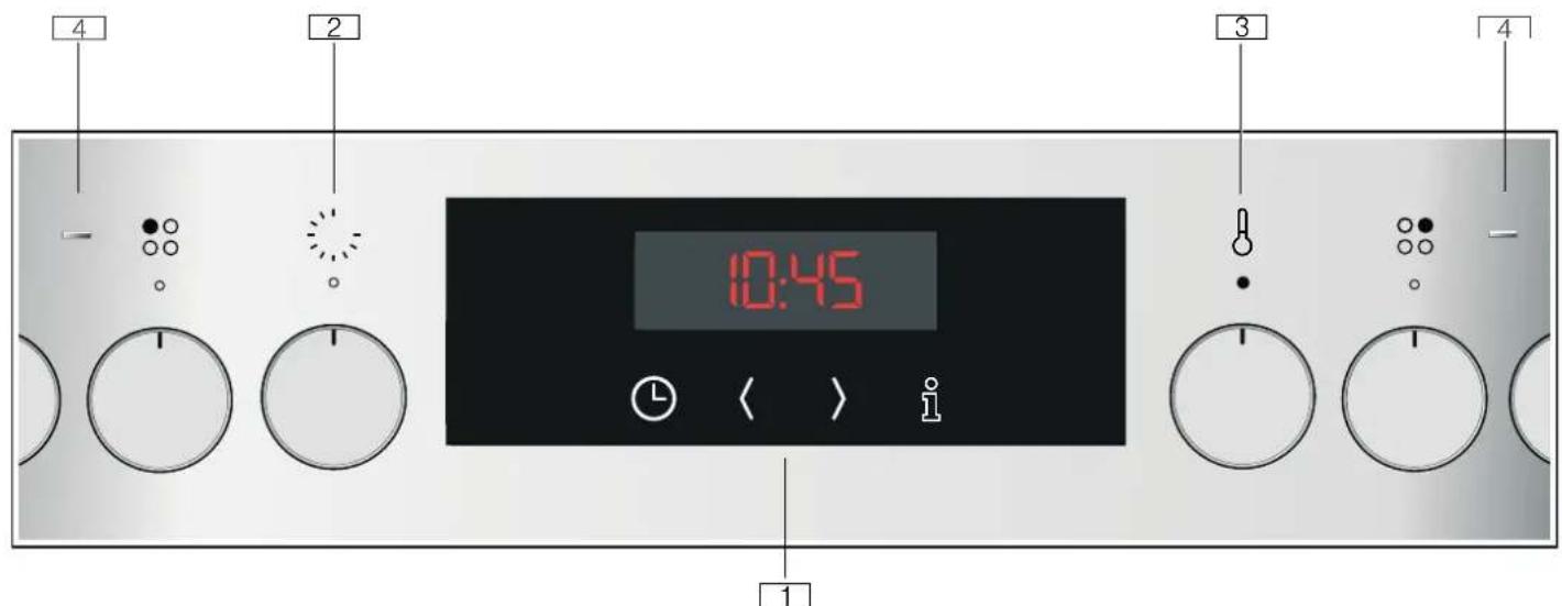 4 2 3 4 10:45 < > i