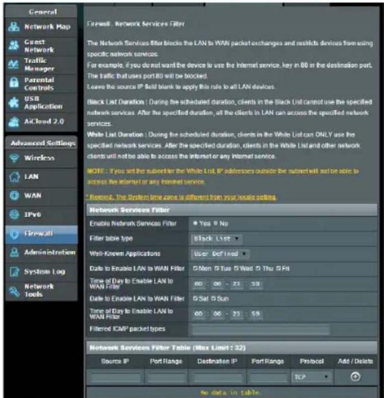 ASUS RT-AC58U V2 - Netzwerkdenstefilter - 1