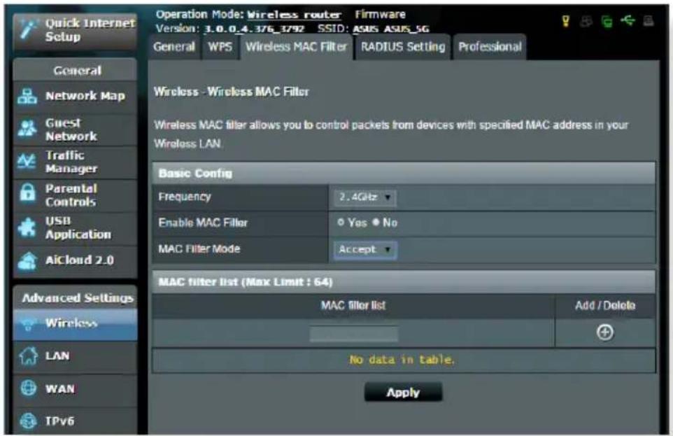ASUS RT-AC58U V2 - WLAN-MAC-Filter - 1
