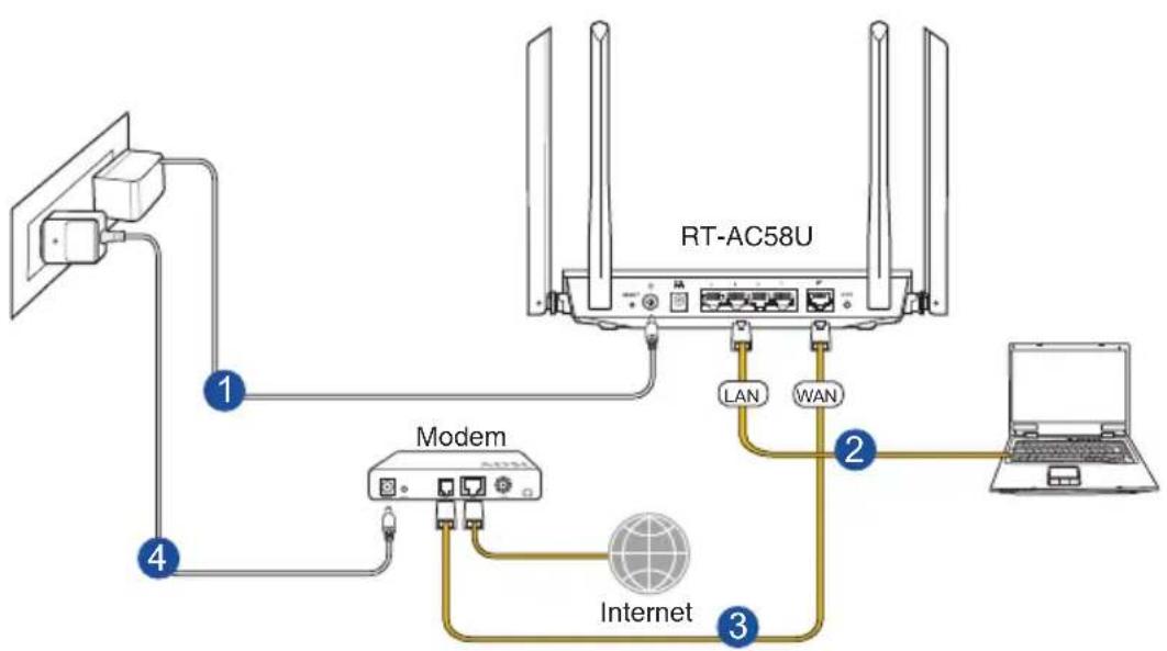 ASUS RT-AC58U V2 - Kabelverbindung - 1
