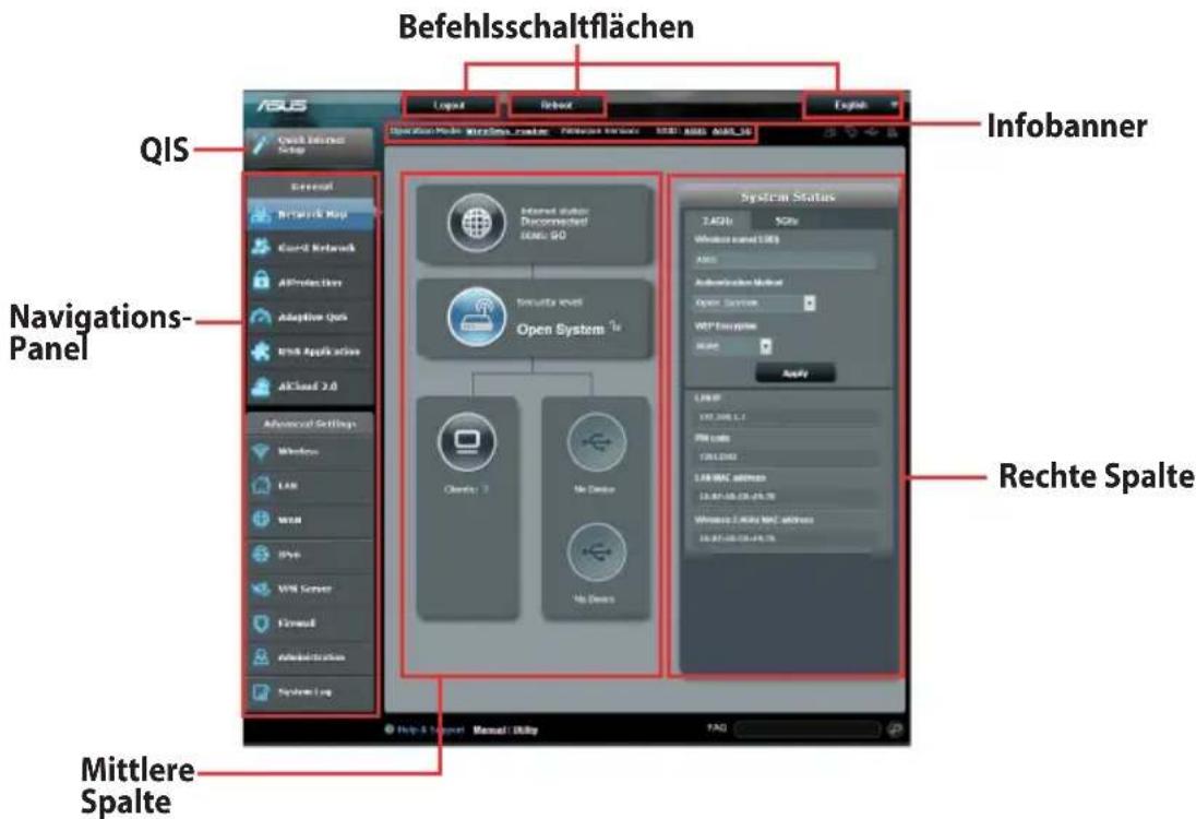 Befehlsschaltflächen QIS Internal Networks Map Cloud Network AI Prediction Adaptive Ops ITRA Application Akwid 2.0 Navigations- Panel Advanced Settings Wireless LAN WINS IPPo WIN Server Forward Administration System Log Logat Internet Operation Mode: MicroDisk Computer Telephone: Windows USB1: AMBI AMBI SE Infobanner System Status 2.4GHz 5GHz Wireless named USB1 AMBI Authentication Method Open Service WIP Engine None Apply L36 IP 197.248.1.1 PM info TENLODA LAB MVC 6880000 13.87-16.03-04.76 Windows 2.4GHz MVC 6880000 16.87-16.03-04.76 Rechte Spalte Mittlere Spalte