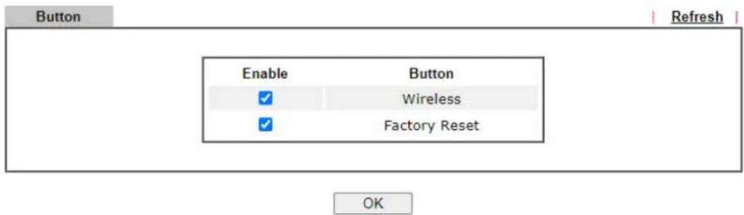 Draytek VigorLTE 200n - For Button - 1
