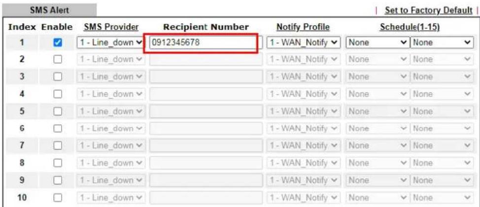 Draytek VigorLTE 200n - A-1 How to Send a Notification to Specified Phone Number via SMS Service in WAN Disconnection - 6