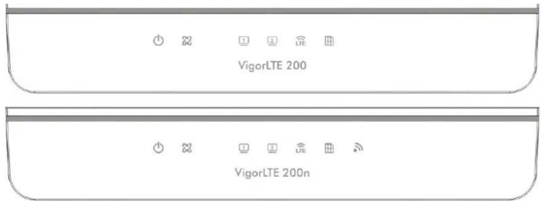 Draytek VigorLTE 200n - I-1-1 Indicators and Connectors - 1