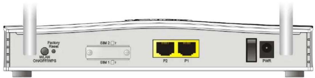 Draytek VigorLTE 200n - I-1-1 Indicators and Connectors - 3