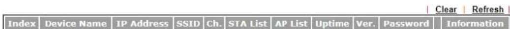 Draytek VigorLTE 200n - VI-3-2 Status - 1