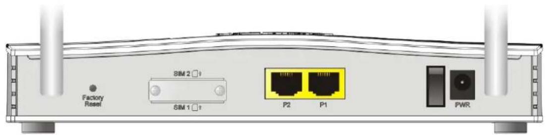 Draytek VigorLTE 200n - I-1-1 Indicators and Connectors - 2