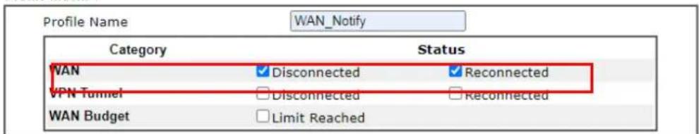 Draytek VigorLTE 200n - A-1 How to Send a Notification to Specified Phone Number via SMS Service in WAN Disconnection - 3