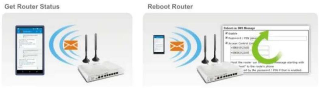 Draytek VigorLTE 200n - II-1-5 Router Commands - 1