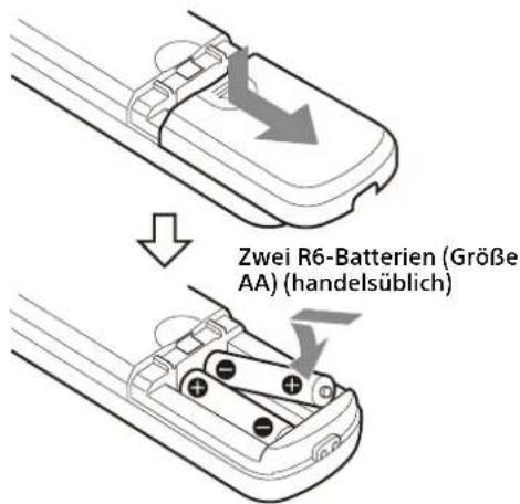 Zwei R6-Batterien (Größe AA) (handelsüblich)