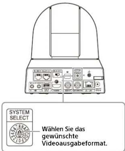 SYSTEM SELECT Wählen Sie das gewünschte Videoausgabeformat.