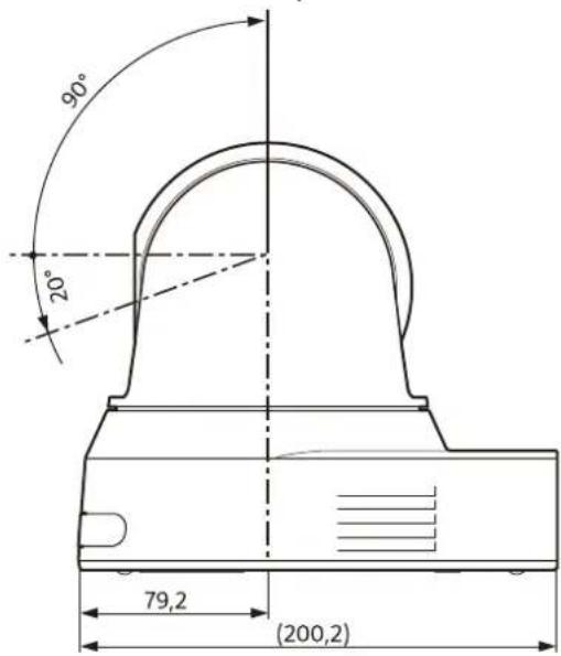 90° 20° 79,2 (200,2)