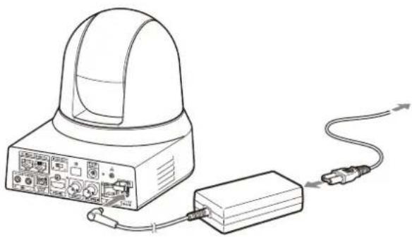 SONY BRC-X400 - Anschließen an eine Netzsteckdose - 2