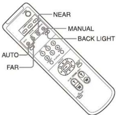 NEAR MANUAL BACK LIGHT AUTO FAR