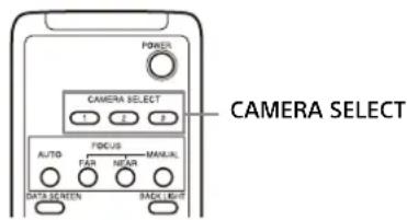 POWER CAMERA SELECT AUTO FOCUS MANUAL FUS SEENER INFOA BACK LIGHT CAMERA SELECT
