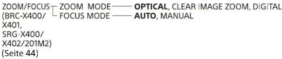 ZOOM/FOCUS ZOOM MODE —— OPTICAL, CLEAR IMAGE ZOOM, DIGITAL (BRC-X400/ FOCUS MODE —— AUTO, MANUAL X401, SRG-X400/ X402/201M2) (Seite 44)
