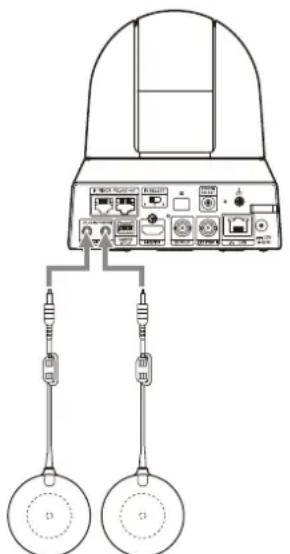 SONY BRC-X400 - Anschließen eines herkömmlichen Mikrofons usw. - 1